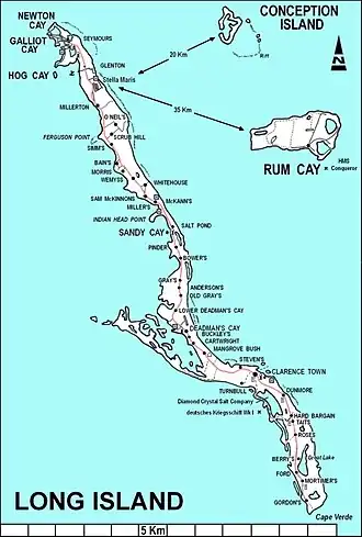 Image illustrative de l’article Long Island (Bahamas)