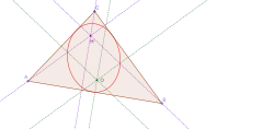 Cas du triangle acutangle.