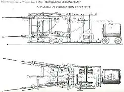 Deux vues en coupe, l'une de côté et l'autre de haut.