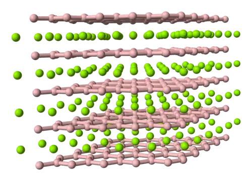 Image illustrative de l’article Diborure de vanadium