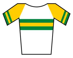 Course en ligne masculine aux championnats d'Australie de cyclisme sur route