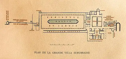 plan montrant un grand rectangle avec un bassin en bleu, groupe de pièces à droite