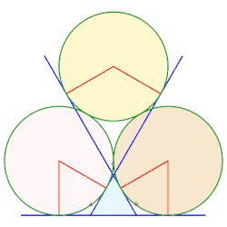 18, 19, 20. Rayons 
  
    
      
        (
        
          
            3
          
        
        +
        3
        )
        
          /
        
        4
      
    
    {\displaystyle ({\sqrt {3}}+3)/4}