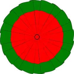 Image illustrative de l’article Manade Nicollin