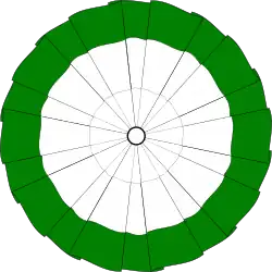 Image illustrative de l’article Manade Cuillé