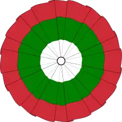 Image illustrative de l’article Manade Laurent