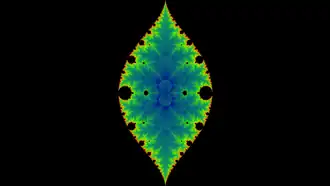 Une variante pour f(z,c)=cos(z/c)