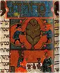 Haggadah de Rylands, Barcelone (1350).