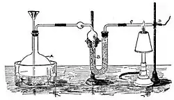 Schéma de l'équipement utilisé pour le test de Marsh.