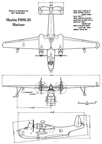vue en plan de l’avion