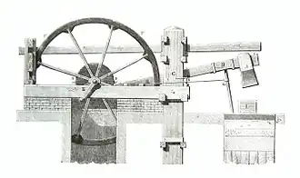 Martinet à entraînement par roue hydraulique.