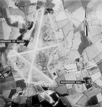 Image illustrative de l’article RAF Matching