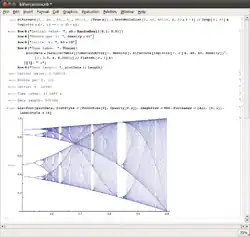 Description de l'image Mathematica logistic bifurcation.png.