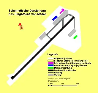 Image illustrative de l’article Base aérienne de Soewondo