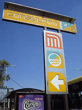 Accès à la station.