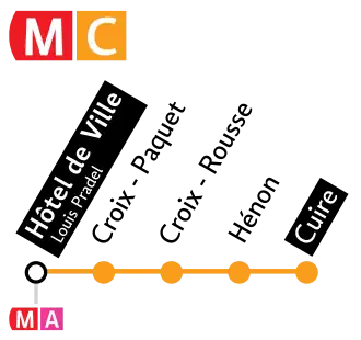 Voir la carte de la ligne.