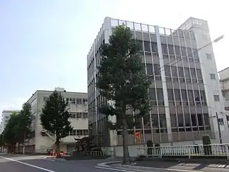 illustration de Mikasa (marque)