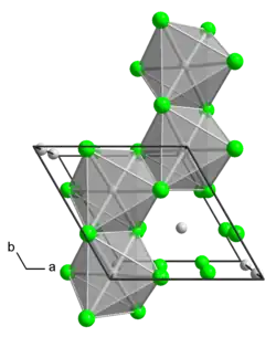 Image illustrative de l’article Tétrachlorure de molybdène