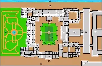 Plan simplifié du Palais d'Hiver.