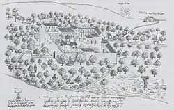 Dessin du monastère par Barksi, 1745