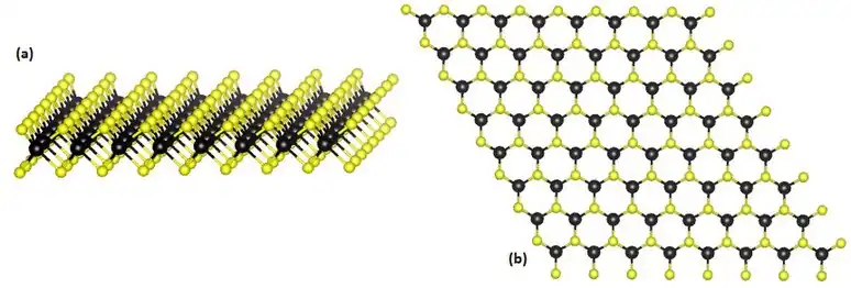 Structure d'une monocouche de MoS2 vue par la tranche (a) et du dessus (b). Les atomes de molybdène sont en noir et les atomes de soufre sont en jaune.