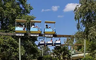 Le Monorail à Touroparc Zoo