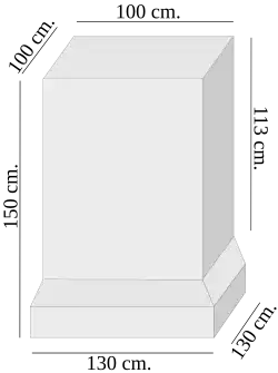 Les dimensions du monument.