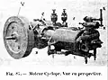Motor Cyclope Daniel Augé 7,5 HP.