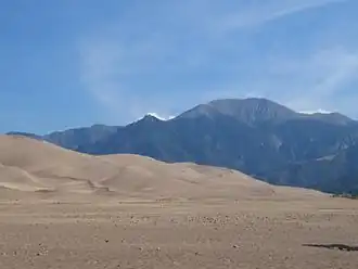 Vue depuis les Great Sand Dunes