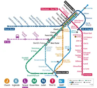 Image illustrative de l’article Métro léger de San Francisco