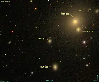 Image illustrative de l’article NGC 387
