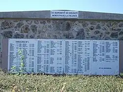 Liste des personnes relevées à Sillery sur l'ossuaire.