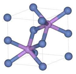 Image illustrative de l’article Sulfure de nickel