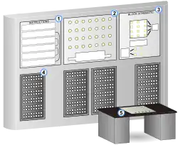 Reproduction en dessin du Nimrod.