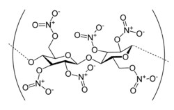 Image illustrative de l’article Nitrocellulose