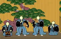 Schéma de quatre personnes, jouant de droite à gauche du taiko (accroupi), ō-tsuzumi (debout sur l'épaule), ko-tsuzumi (idem), nōkan (accroupi).