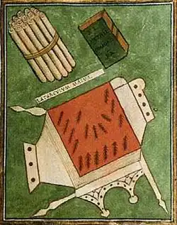 insigne du primicerius notariorum tel qu'indiqué dans la Notitia dignitatum