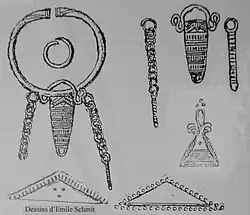 Objets découverts à la Tomelle.