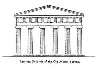 Restitution du temple.