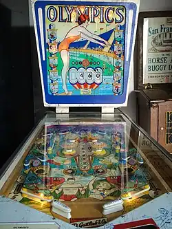 Plateau d'un flipper, très coloré.