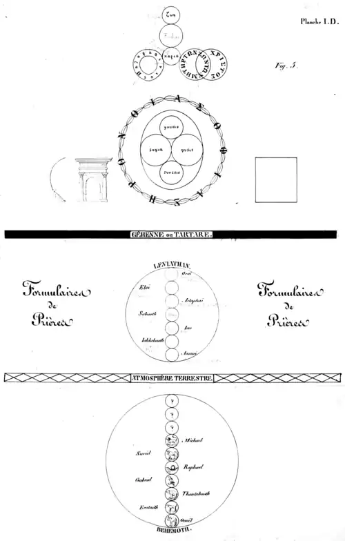 Reconstruction à partir de l'Histoire critique du Gnosticisme ; Jacques Matter, 1826, Vol. III, planche I, D.