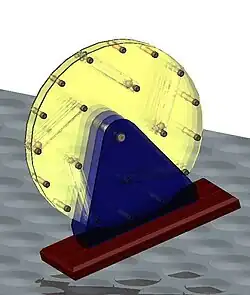 Roue d'Orffyreus tentative de mouvement perpétuel.