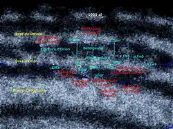 Image du bras d'Orion et de son voisinage.