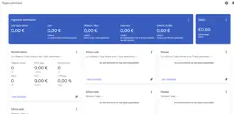 illustration de Google AdSense