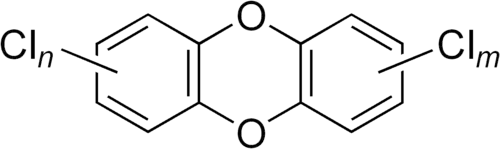 Polychlorodibenzo-p-dioxines (PCDD).