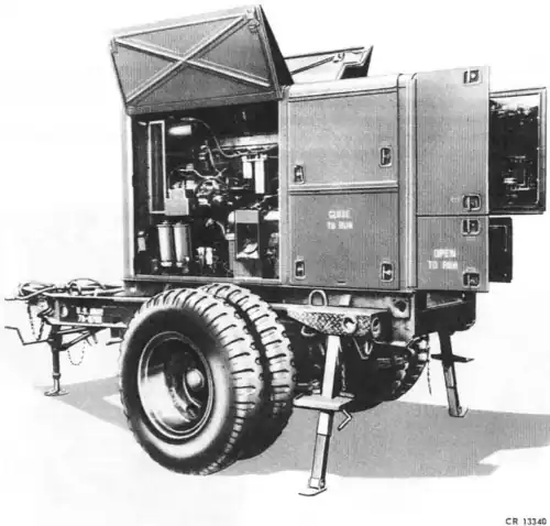 Dessin du compartiment la motorisation du groupe électrogène.