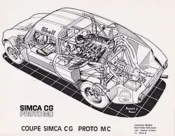 Présentation presse de la Simca CG-MC - Éclaté.