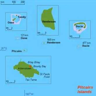 Îles Pitcairn
