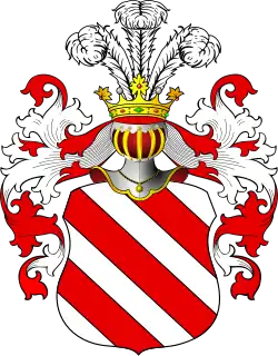 Image illustrative de l’article Famille Kossak