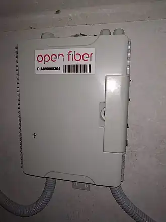 illustration de Open Fiber